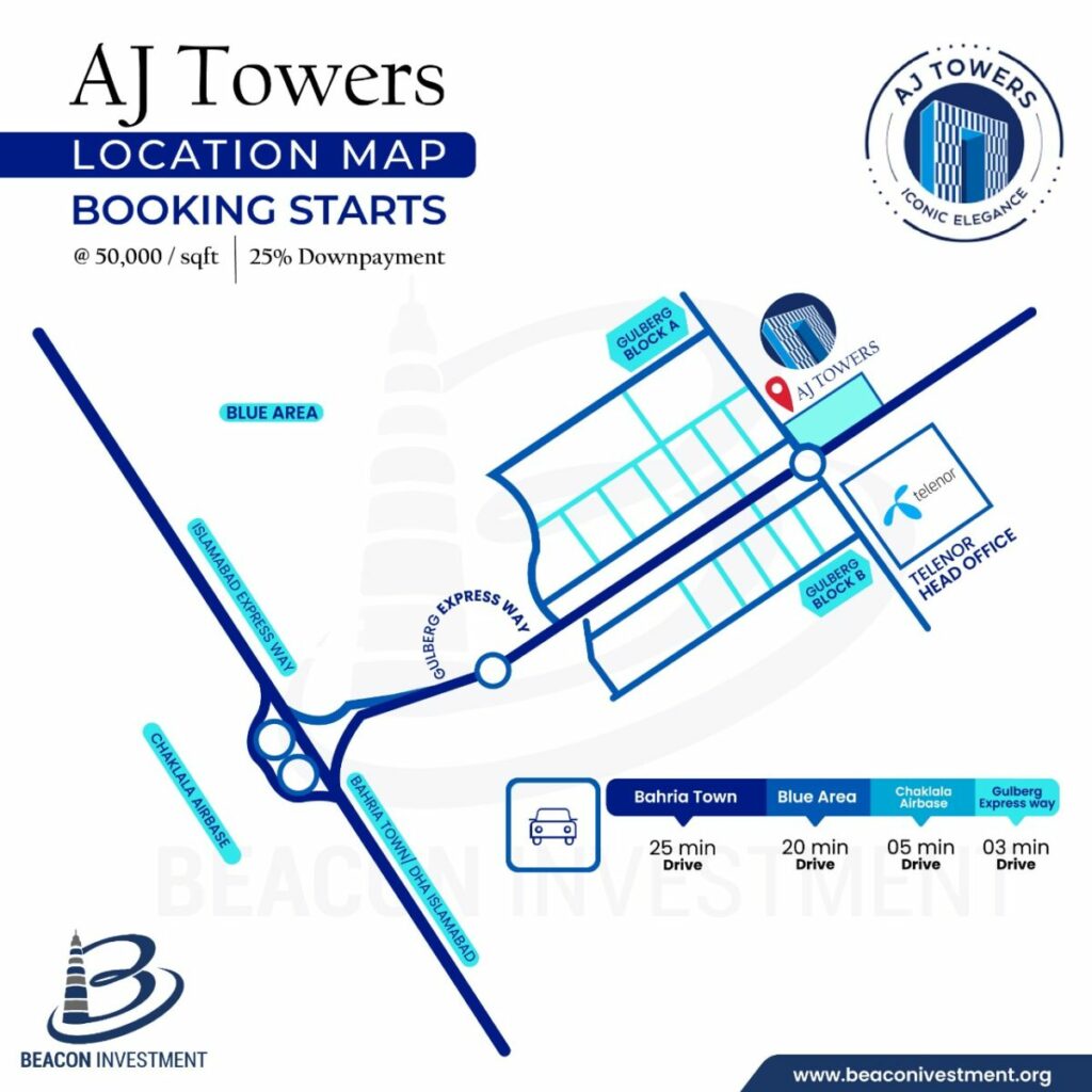AJ-Towers-Map